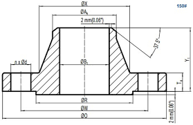 ANSI B16.5 Steel Flange Size Chart - Sunjin Metals Vina